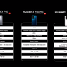 Spesifikasi dan Harga Huawei P40, P40 Pro, dan P40 Pro+ di Indonesia