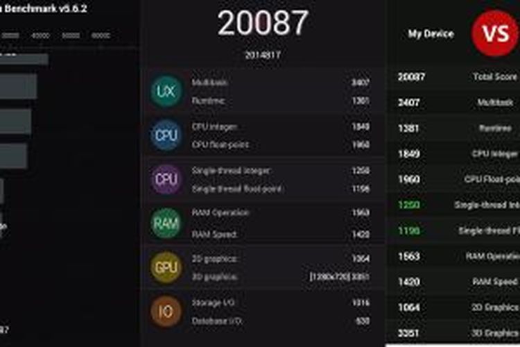 Note 50 antutu. Бенчмарк баллы на ноут показатели. ANTUTU Benchmark Redmi go. Ксиоми 2014817. Xiaomi Redmi Note сравнение моделей таблица АН ту ту.