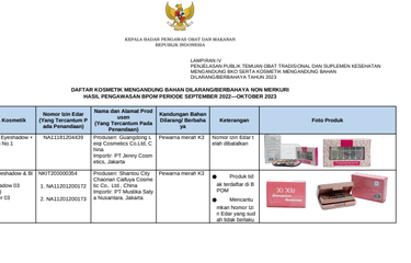 BPOM Ungkap 181 Kosmetik Merkuri dan Non-merkuri 2023, Ini ...
