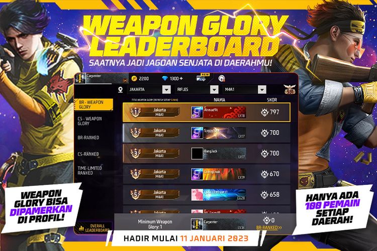 Ilustrasi Weapon Glory LEaderboard di game Free Fire.