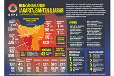 Gugatan Class Action soap Banjir Jakarta Didaftarkan Siang Ini