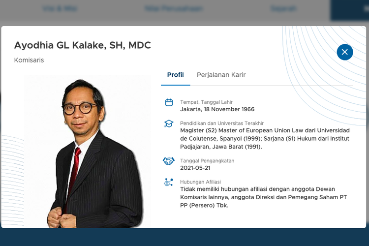 Profil Pj Gubernur NTT Ayodya Kalake