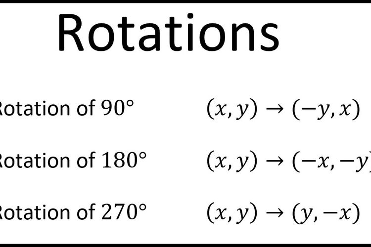 Soal transformasi geometri kelas 12