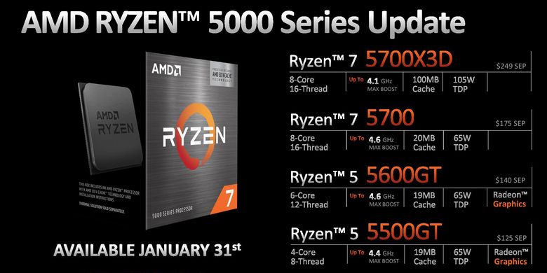 Spesifikasi dan harga dari prosesor AMD Ryzen 7 5700X3D, Ryzen 7 5700, Ryzen 5 5600GT, dan Ryzen 5 5500GT