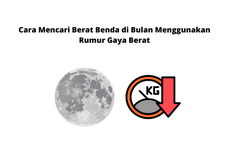 Cara Mencari Berat Benda di Bulan Menggunakan Rumus Gaya Berat