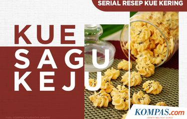 Infografik Serial Resep Kue Kering: Kue Sagu Keju