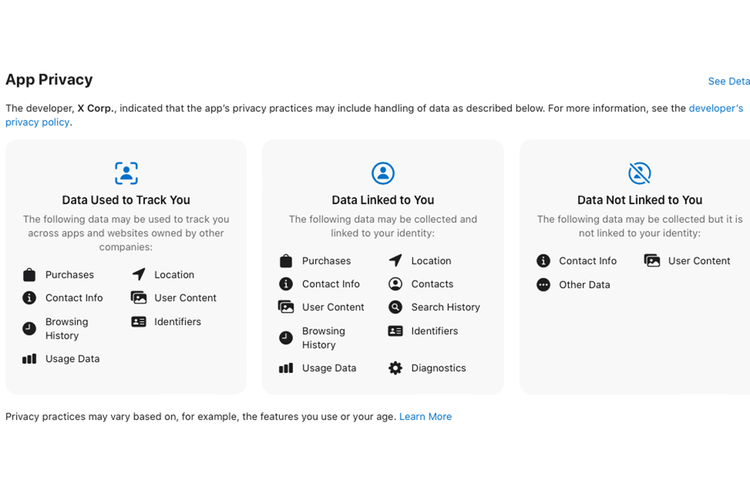 Tangkapan layar penjelasan privasi terkait pengambilan data pengguna Twitter