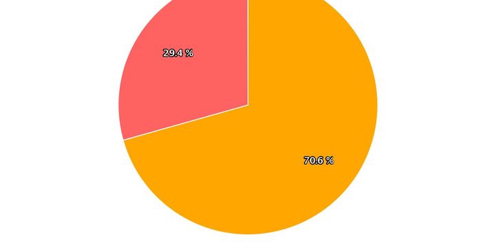 Cegah Kekerasan, Mendikbud Soroti Pentingnya Kerja Sama Sekolah dan Keluarga