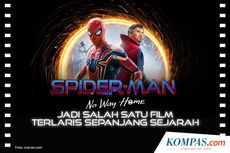 INFOGRAFIK: Tumpukan Uang yang Diperoleh Spider-Man: No Way Home