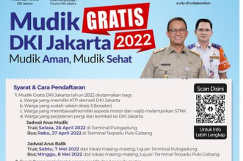 Mudik Gratis Pemprov DKI Jakarta 2022: Kuota, Syarat, dan Cara Daftarnya