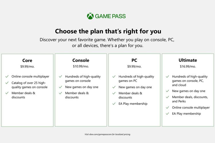 Perbandingan harga Xbox Game Pass