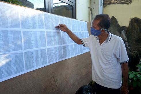 Sejumlah Warga Surabaya yang Meninggal Masuk Daftar Penerima Bansos Covid-19
