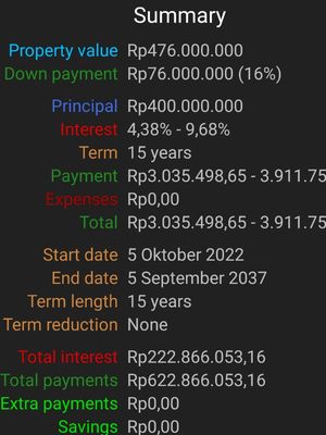 Cara menghitung cicilan KPR dengan Karl's Mortgage Calculator.
