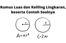 Rumus Luas dan Keliling Lingkaran, beserta Contoh Soalnya