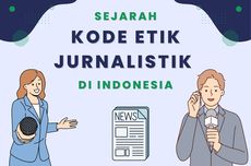 Sejarah Kode Etik Jurnalistik di Indonesia