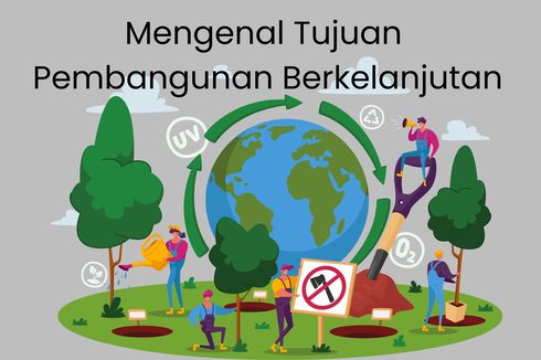 Daftar Provinsi dengan Daya Saing Berkelanjutan Tertinggi di Indonesia