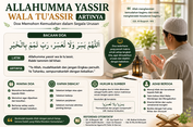Allahumma Yassir Wala Tu'assir Artinya: Bacaan Arab, Latin, Makna