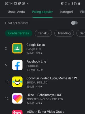 Google Classroom menjadi Aplikasi Paling Terpopuler 