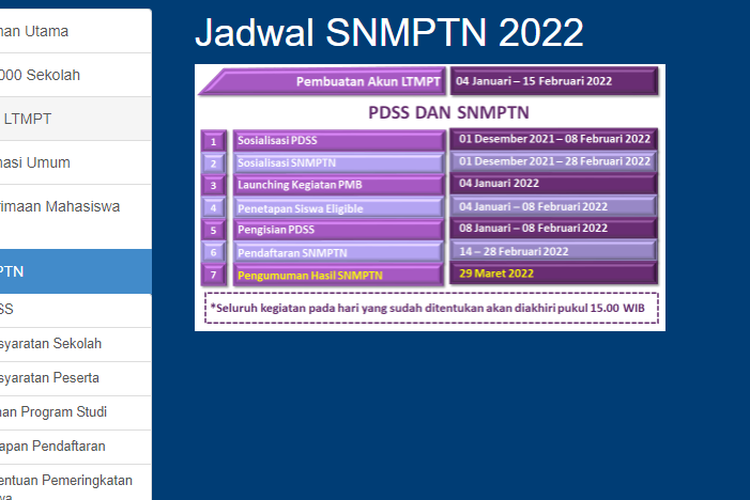 ilustrasi jadwal SNMPTN 2022.