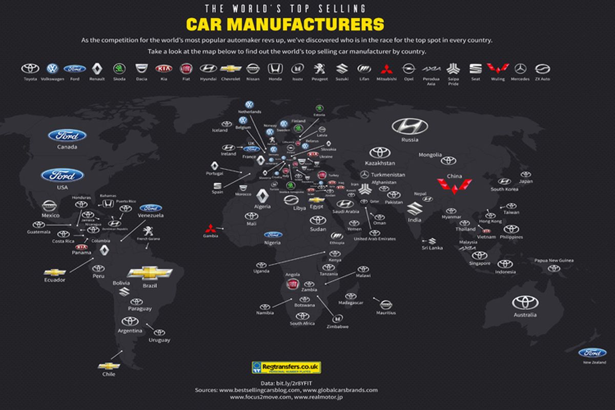 Penjualan Toyota tertinggi di 49 negara