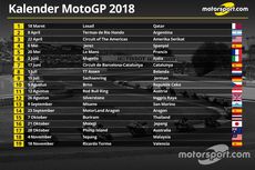 Berikut Kalender Resmi MotoGP 2018