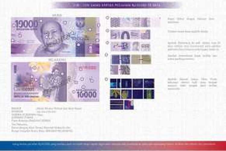 Pecahan uang NKRI Rp 10.000 baru