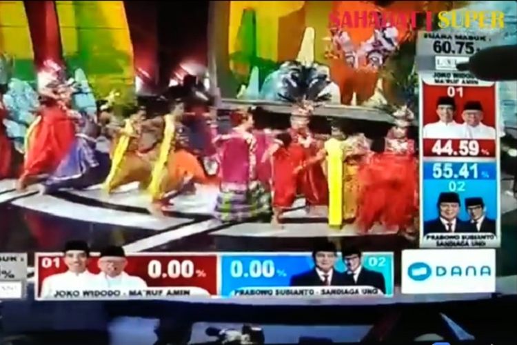 Kesalahan hasil hitung cepat yang tayang di Indosiar pada Rabu (17/4/2019) sore.