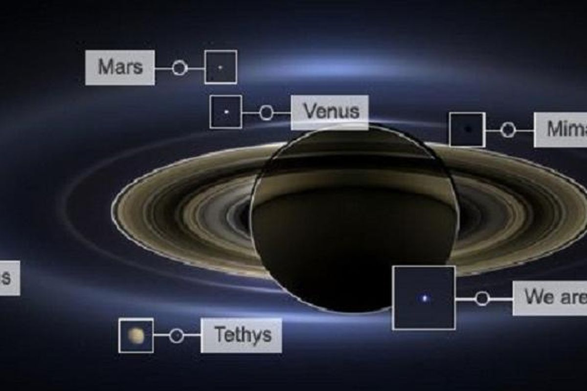 Foto hasil jepretan Cassini yang dirilis NASA menunjukkan 7 benda langit sekaligus. Posisi benda langit sebenarnya adalah yang ada di lingkaran. Gambar pada kotak adalah hasil perbesaran. 