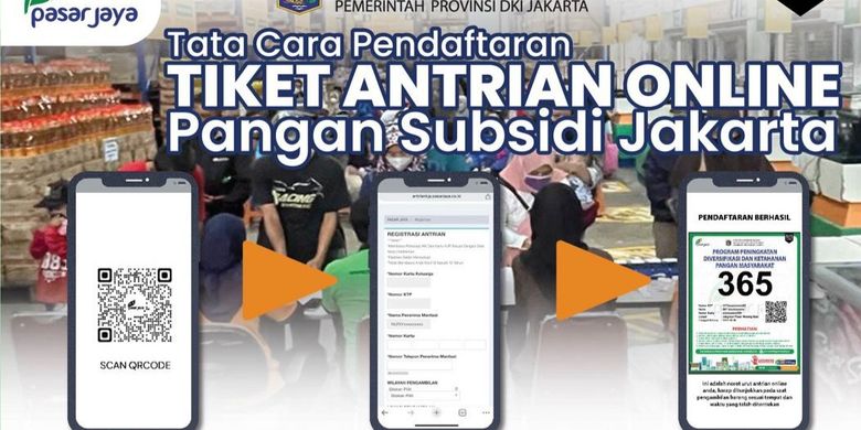 Pengumuman registrasi antrian KJP Pasar Jaya. Cara daftar antrian KJP di antrianpanganbersubsidi pasarjaya co id. Cara daftar antrian pangan bersubsidi KJP Jakarta 2025.
