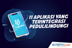 Gandeng M Cash, Kemenkes Luncurkan Sistem Pelacakan Covid-19 Lewat WA dan Aplikasi PeduliLindungi