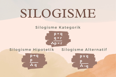 Silogisme Kategorik, Silogisme Hipotetik, dan Silogisme Alternatif