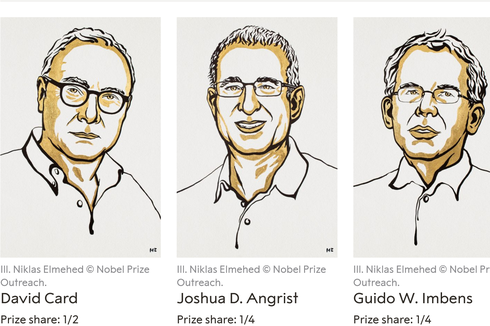 Praktikkan Eksprimen Nyata, 3 Ekonom AS Raih Hadiah Nobel 2021