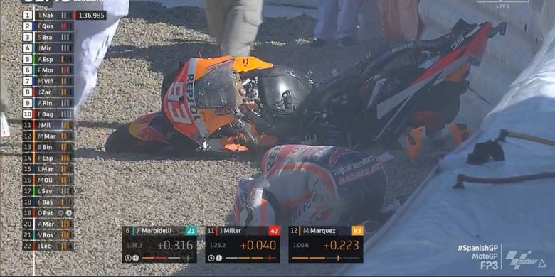 Pebalap Repsol Honda, Marc Marquez, mengalami kecelakaan besar pada sesi FP3 MotoGP Spanyol di Srikuit Jerez, Sabtu (1/5/2021) sore WIB.
