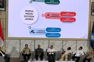 Bupati Blak-blakan Bongkar Kemiskinan Ekstrem di Jember: Salah Diagnosis Bisa Bahaya 10 Tahun ke Depan