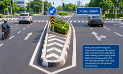 Apa Itu Pulau Jalan?