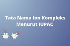 Tata Nama Ion Kompleks Menurut IUPAC