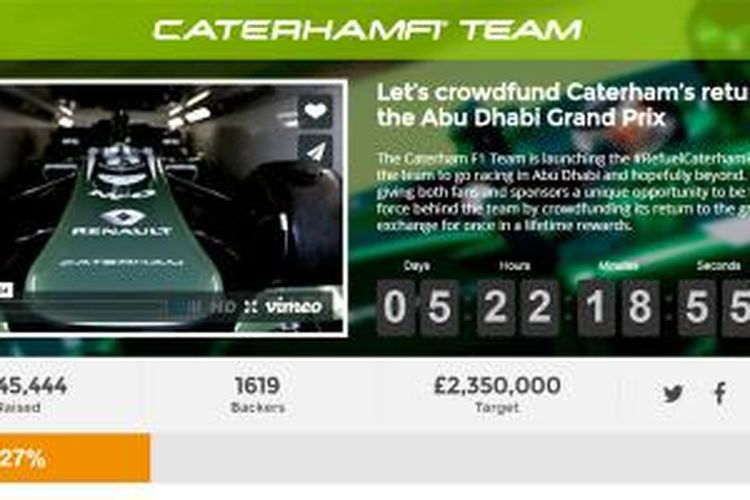 crowdfunding Caterham F1 