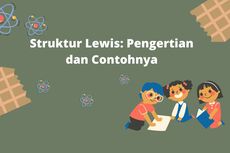 Struktur Lewis: Pengertian dan Contohnya