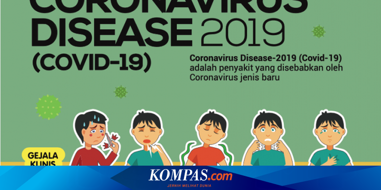 Siswa Kembali Diingatkan Beberapa Hal Agar Terhindar Covid 19 Halaman All Kompas Com