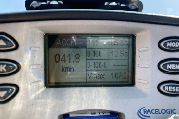 Hasil akselerasi Hyundai Creta Prime