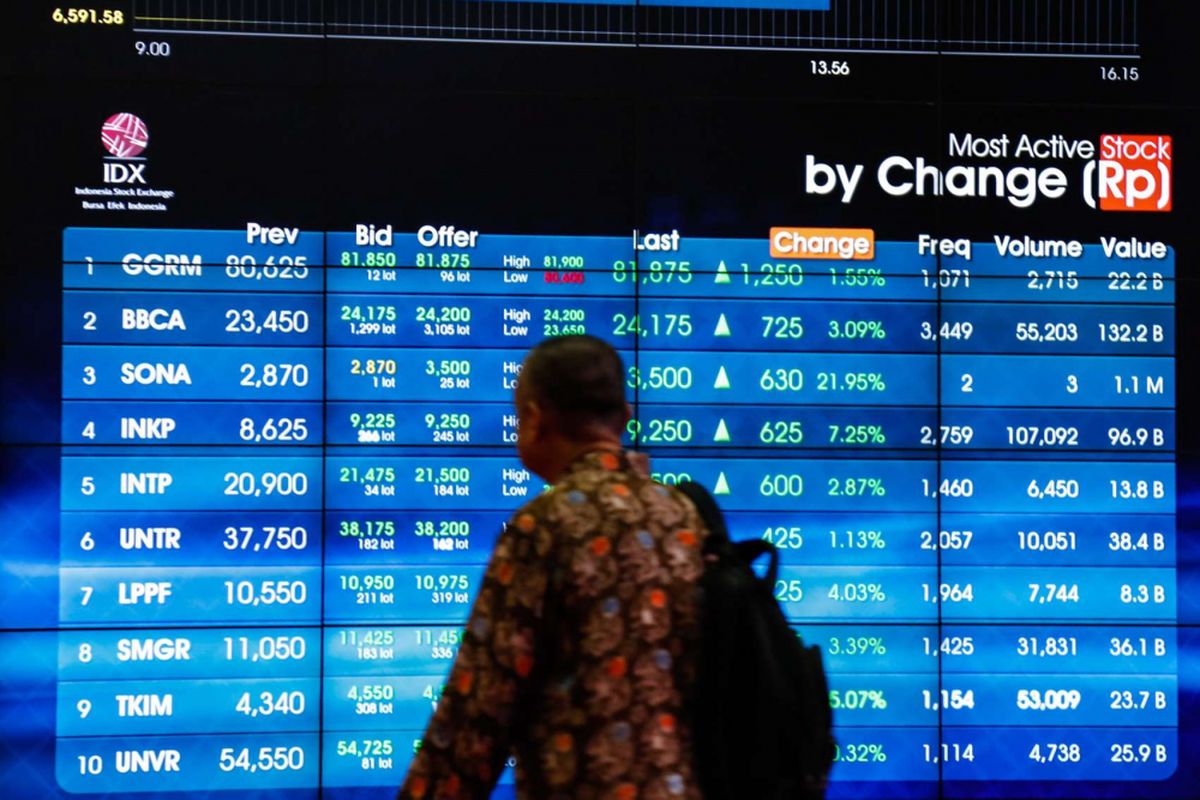 Suasana Pergerakan Indeks Harga Saham Gabungan (IHSG) di Bursa Efek Indonesia (BEI), Jakarta, Senin (19/2/2018).