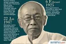 [INFOGRAFIS] Perjalanan Hidup Pramoedya Ananta Toer, Pengarang Novel Bumi Manusia