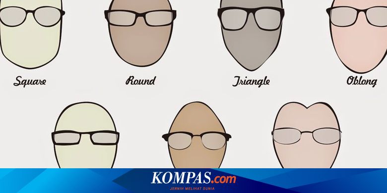 Berita ttg Memilih Kacamata Sesuai Bentuk Wajah Pria Terpercaya
