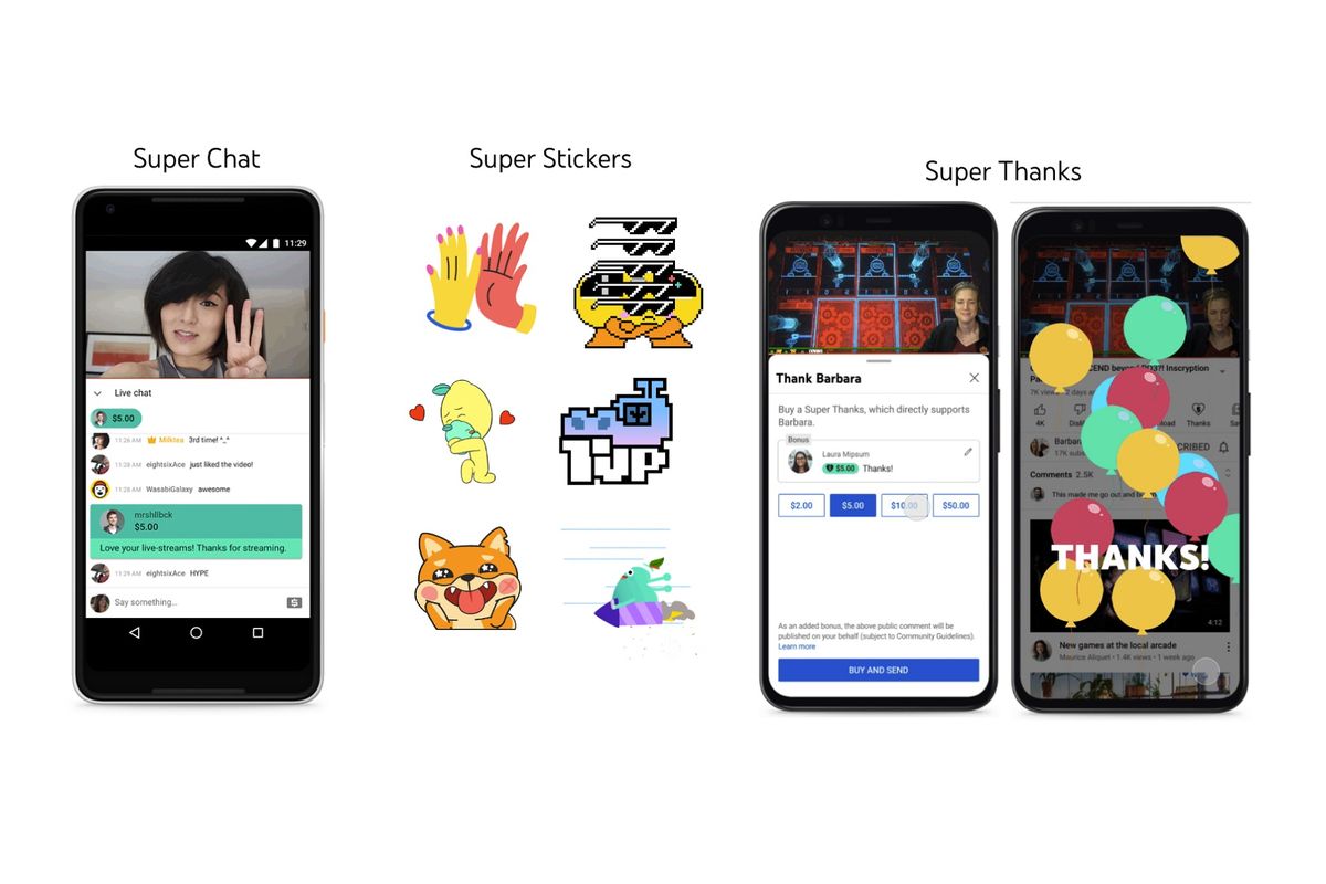 Ilustrasi fitur Super Chat dan Super Sticker Youtube