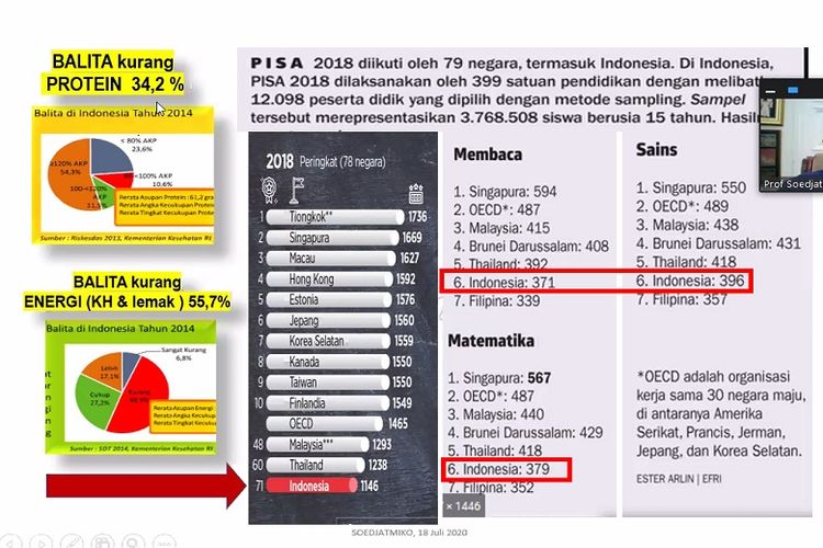 Dok. KOMPAS