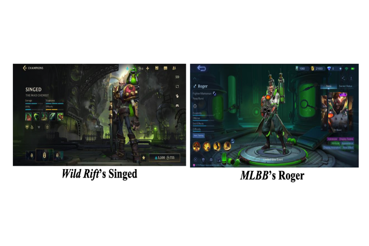 Ilustrasi desain hero Roger di Mobile Legends yang mirip Singed di Wild Rift