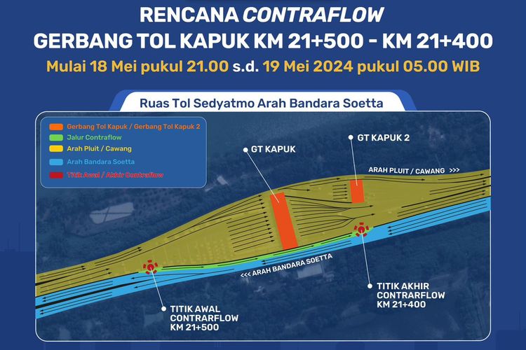 Mulai Minggu (18/5/2024) Tol Sedyatmo memberlakukan contraflow arah Cengkareng