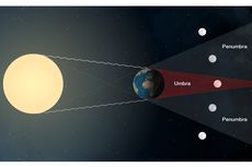 Apa Itu Fenomena Gerhana Bulan Total?