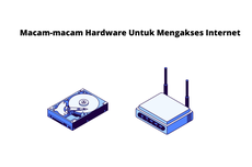 Macam-macam Hardware Untuk Mengakses Internet