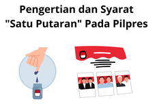 Pengertian dan Syarat "Satu Putaran" Pada Pilpres